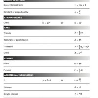 7th Grade Math Staar Reference Chart