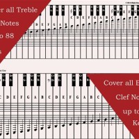 88 Key Piano Note Chart