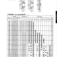 8mm Er Pulley Chart