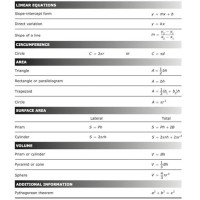 8th Grade Math Staar Chart