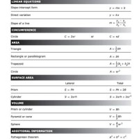 8th Grade Math Staar Formula Chart