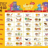 9 Month Baby Food Chart In Kannada