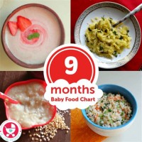 9 Month Baby Food Chart In Marathi