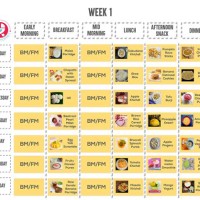 9 Month Baby Food Chart Kerala