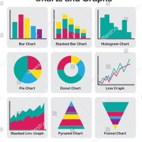 A Chart Or Graph For