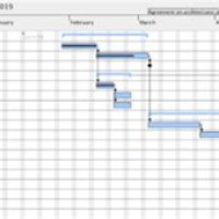 A Gantt Chart Quizlet