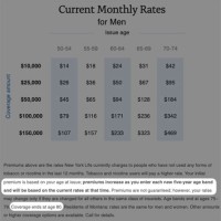 Aarp Term Life Insurance Rate Chart By Age And Height