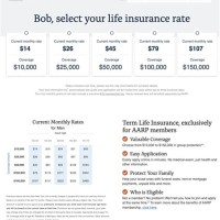 Aarp Term Life Insurance Rates Chart