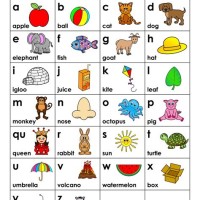 Abc Chart With Pictures Printable