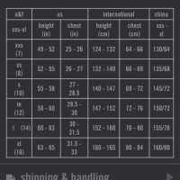 Abercrombie And Fitch Womens Size Chart