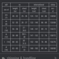 Abercrombie Clothing Size Chart