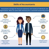 Abilities Needed To Be A Chartered Accountant