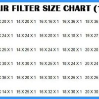 Ac Air Filter Size Chart