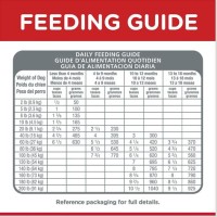 Acana Puppy Food Feeding Chart