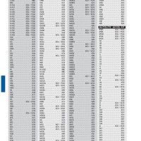 Accel Spark Plug Cross Reference Chart