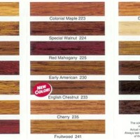 Ace Wood Stain Color Chart