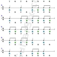 Acoustic Guitar Strumming Patterns Chart