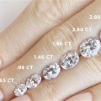 Actual Oval Diamond Size Chart On Hand