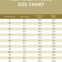 Actual Ring Size Chart Australia