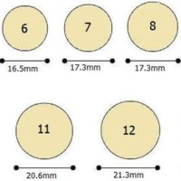 Actual Ring Size Chart Canada