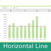 Add A Horizontal Line To Column Or Chart Excel 2016