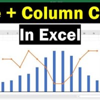 Add A Line To Column Chart In Excel 2010