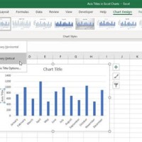 Add Additional Axis In Excel Chart