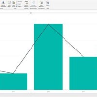 Add Average Line To Stacked Bar Chart Power Bi