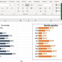 Add Bar Chart In Excel Cell