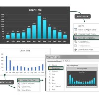 Add Custom Chart Style Excel 2010