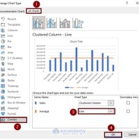 Add Horizontal Line To Bar Chart Excel 2010