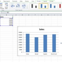 Add Horizontal Line To Excel Bar Chart 2010