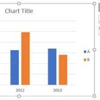 Add Legend To Bar Chart Excel 2010