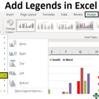 Add Legend To Chart In Excel 2010