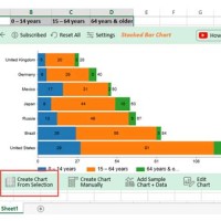 Add Line Across Bar Chart Excel