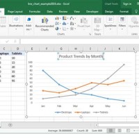 Add Line Graph To Bar Chart Excel 2016