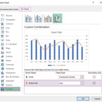 Add Second Scale To Excel Chart