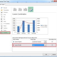 Add Secondary Axis Excel 2010 Pivot Chart