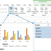 Add Slicer To Chart Excel 2010