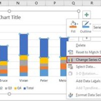 Add Total Above Stacked Bar Chart Excel 2010