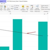 Add Trendline To Bar Chart Power Bi