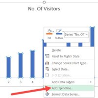 Add Trendline To Chart In Excel 2010