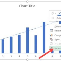 Add Trendline To Excel Pivot Chart