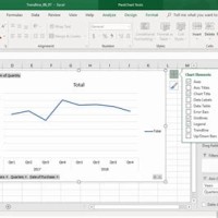 Add Trendline To Pivot Chart