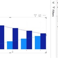 Add Trendline To Stacked Bar Chart Power Bi