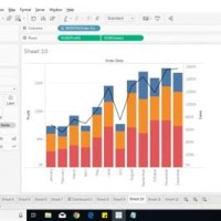 Add Trendline To Stacked Bar Chart Tableau