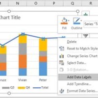 Add Trendline To Stacked Bar Pivot Chart Excel