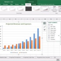 Add Vertical Gridlines To Excel Chart 2016