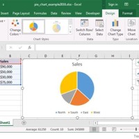 Adding A Pie Chart In Excel 2016