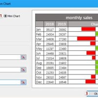 Adding Bar Chart In Excel Cell